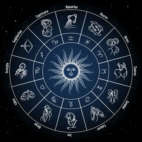 Vedic Astrology & Kundli
